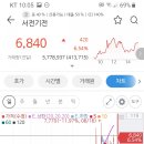 광진기전