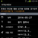 가야유원지 등산로 이미지