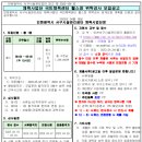 서구국민체육센터 (헬스장) 이미지
