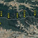 망치보건진료소 이미지