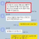 백문상회 | 블로그 1일 1포스팅, 3일 뒤 포기할 거면 클릭 금지
