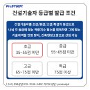 프로건축인력 이미지