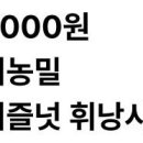 비앤비에스