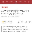 15개 음원·172만회 재생…‘음원 사재기’ 일당 불구속 기소 이미지