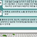 정신건강론.심춘식.15주1강 이미지