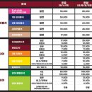 구로-고척-구로-2000 이미지