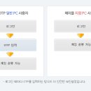 메이플PC 이미지