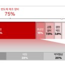 피에스케이 이미지