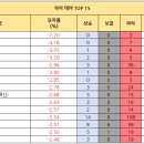 신일종합상사 이미지