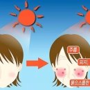 봉봉뷰티 - 광주시 평촌길 24 | 봉봉뷰티
