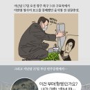 연세대정태권도 Daum카페