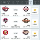 [프로야구] 2014년 6월 20일 결과&순위 21일 선발 이미지