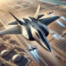 KF-21 엔진 독자 개발과 한국 무인기 기술의 미래