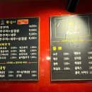 [천호 쭈꾸미거리] 쭉삼이 천호본점 내돈내산 솔직 후기 (재방문 의사 X)