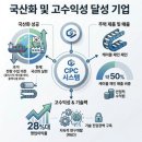 이씨피솔루션