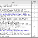 그늘막70 이미지