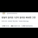 고메드