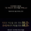 싼타페 신차패키지 디 올 뉴 싼타페 블랙 신차 검수...이지스 프리미엄 유리막 코팅까지 완벽 시공 후기!