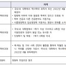 성신여자대학교 생애복지대학원 이미지