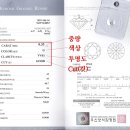 우신유통 이미지