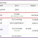 이안 오션파크W - 1335 | 이안 오션파크W