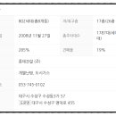 수성구청 버스정류장 이미지