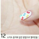 캔디네일 이미지