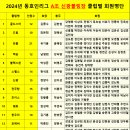 2024. 생활체육 동호인리그 참가클럽 및 명단(최종) 이미지