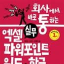 엑셀, 파워포인트 이미지