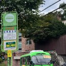 1302. 한성대입구역 6번출구 뒤 | 서울 실내 놀거리, 데이트 코스 이대로만 따라하세요 | 성북동 성당 콘서트 후기 및 이색 전시 추천