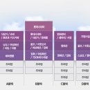 재호푸드 이미지