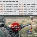 GP기관총 고장도 코로나 탓...軍 "총기 점검 석달간 못해" 이미지