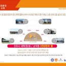 신진주역세권 줌테라스 이미지