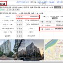 쌍용1차(아) 이미지