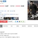 공유의 용의자 후기
