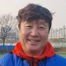 구리부양축구클럽