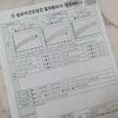 산본연세소아청소년과의원 이미지