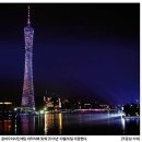 [중국도시를 읽다(24)] 황제의 보물창고에서 세계의 시장으로 '광저우' 이미지