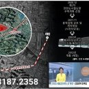 두산코어유통