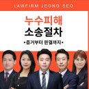 김영근법무사무소
