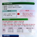 용인시평생학습관 YMCA 스포츠센터 이미지