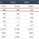 경기실업 이미지