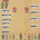 기로경로당 이미지