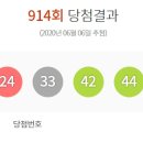 GS25 구로미성 이미지