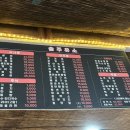 평화동주유소 이미지