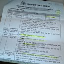 인계동 939 ~ 인계동 942-9 | 국민취업지원제도 1유형 후기_ 신청방법,1회차 상담 후기,요약글 포함