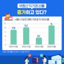 은행부동산중개 이미지