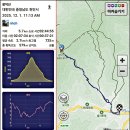 충남 서부내륙 BAC타임 트레블 챌린지 마지막 인증..＜네번째 이야기＞~.. 이미지