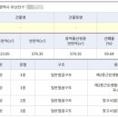 명도카센터 이미지