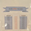 워시존개러지경북도청점 이미지